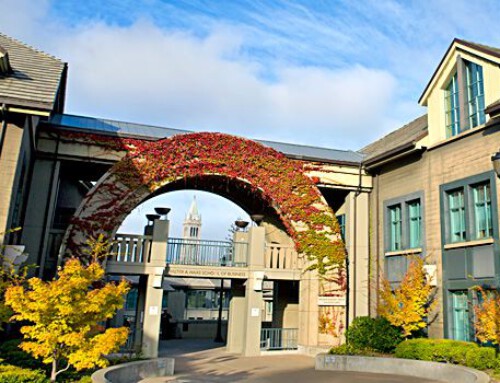 Top Business Schools Plan to Open Doors in September 2020