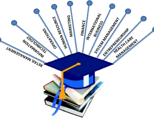 Recommended MBA Specializations For 2019