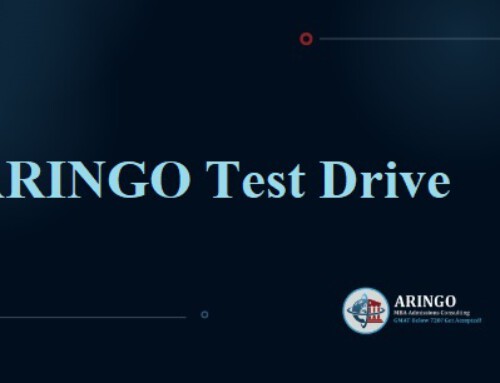 ARINGO MBA Test Drive – Special R2 Offer