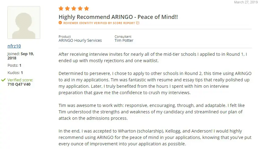 highly recommend aringo peace of mind