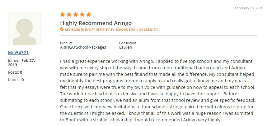 Highly recommend Aringo